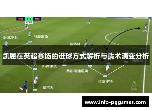 凯恩在英超赛场的进球方式解析与战术演变分析