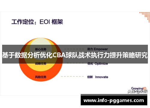 基于数据分析优化CBA球队战术执行力提升策略研究