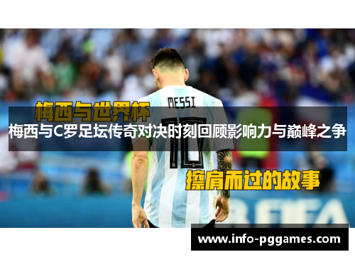 梅西与C罗足坛传奇对决时刻回顾影响力与巅峰之争