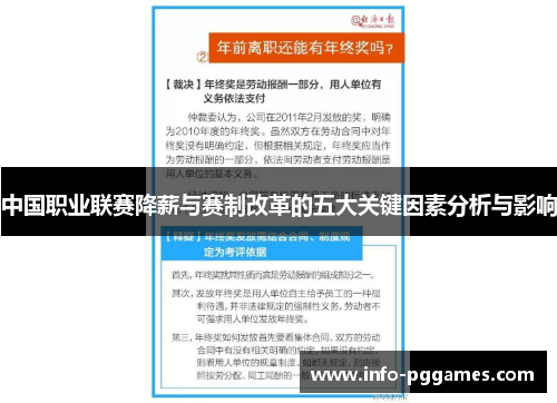 中国职业联赛降薪与赛制改革的五大关键因素分析与影响