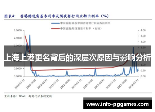 上海上港更名背后的深层次原因与影响分析